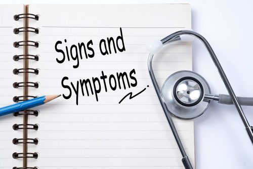 paper reading signs and symptoms