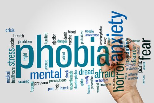 phobia word spelled out